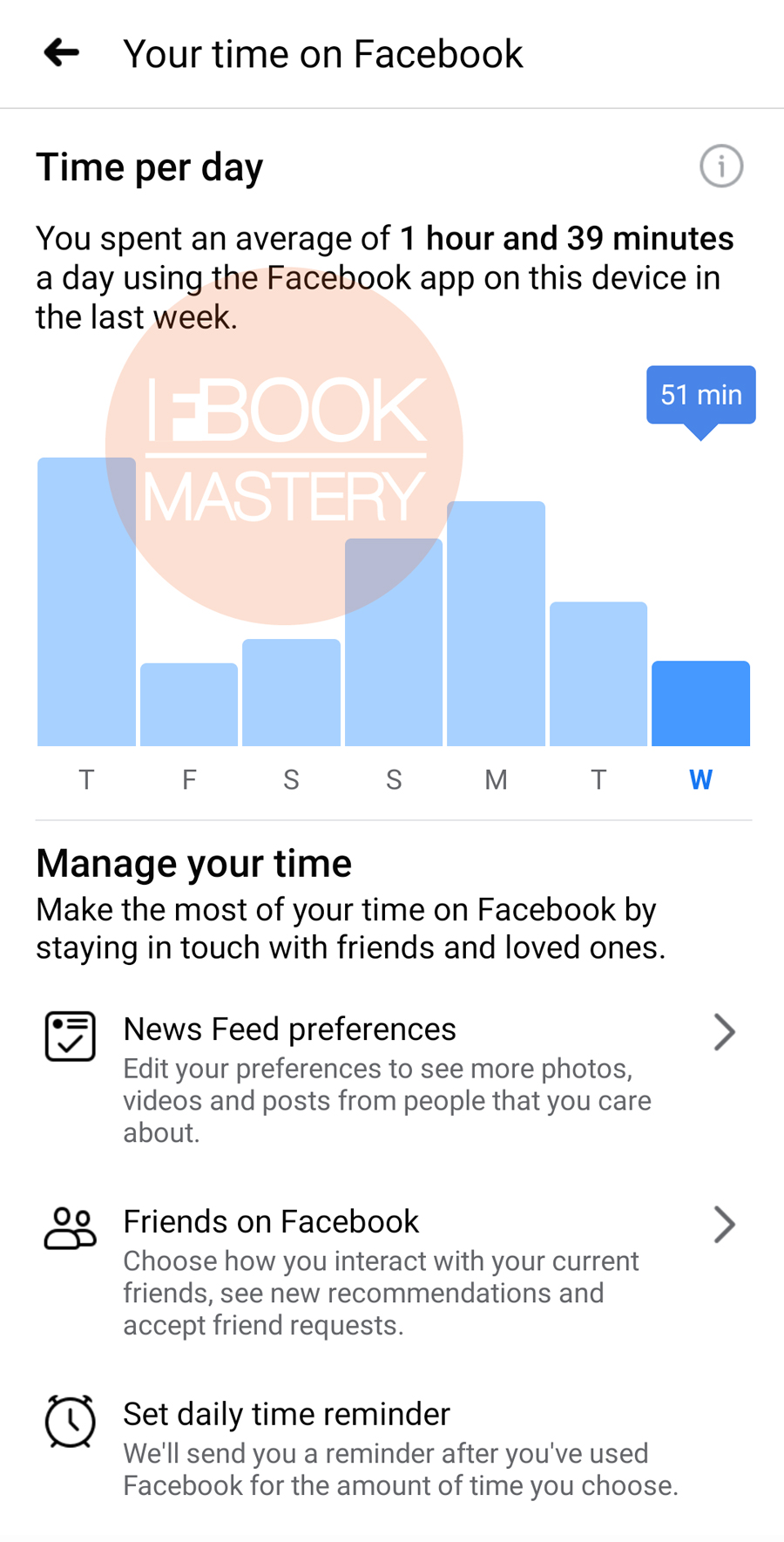 Facebook Mastery - time on Facebook